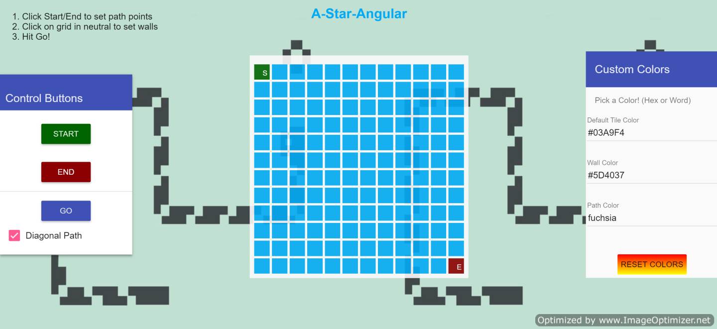 A-Star-Angular